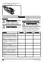 Предварительный просмотр 550 страницы Husqvarna 120iTK4-P Operator'S Manual