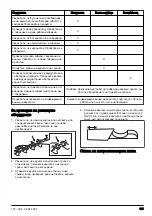 Предварительный просмотр 551 страницы Husqvarna 120iTK4-P Operator'S Manual