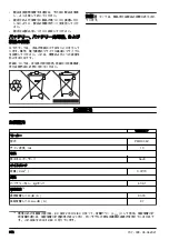 Предварительный просмотр 612 страницы Husqvarna 120iTK4-P Operator'S Manual