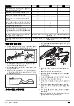 Предварительный просмотр 629 страницы Husqvarna 120iTK4-P Operator'S Manual