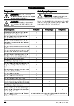 Предварительный просмотр 654 страницы Husqvarna 120iTK4-P Operator'S Manual