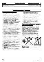 Предварительный просмотр 690 страницы Husqvarna 120iTK4-P Operator'S Manual