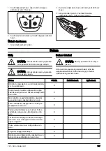 Предварительный просмотр 707 страницы Husqvarna 120iTK4-P Operator'S Manual