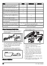 Предварительный просмотр 708 страницы Husqvarna 120iTK4-P Operator'S Manual