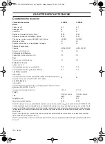 Предварительный просмотр 196 страницы Husqvarna 122HD45 Operator'S Manual