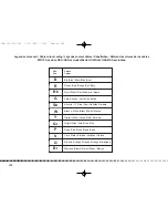 Preview for 262 page of Husqvarna 125/2002 Owner'S Manual