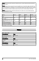 Preview for 60 page of Husqvarna 125B Operator'S Manual