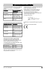 Preview for 61 page of Husqvarna 125B Operator'S Manual