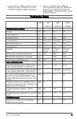 Preview for 71 page of Husqvarna 125B Operator'S Manual