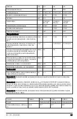 Preview for 117 page of Husqvarna 125B Operator'S Manual