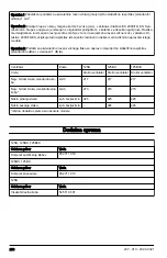 Preview for 276 page of Husqvarna 125B Operator'S Manual