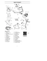 Предварительный просмотр 4 страницы Husqvarna 125R Operator'S Manual