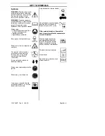 Предварительный просмотр 3 страницы Husqvarna 128LDX Operator'S Manual