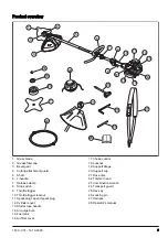 Preview for 3 page of Husqvarna 128LX Operator'S Manual