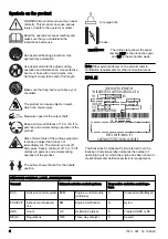 Preview for 4 page of Husqvarna 128LX Operator'S Manual