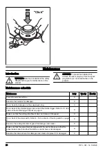 Preview for 20 page of Husqvarna 128LX Operator'S Manual