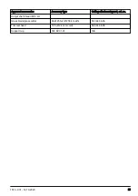 Preview for 25 page of Husqvarna 128LX Operator'S Manual