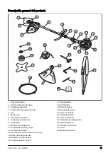 Preview for 27 page of Husqvarna 128LX Operator'S Manual