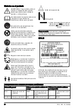 Preview for 28 page of Husqvarna 128LX Operator'S Manual