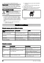 Preview for 48 page of Husqvarna 128LX Operator'S Manual