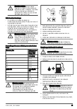 Preview for 65 page of Husqvarna 128LX Operator'S Manual