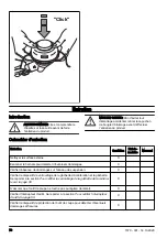 Preview for 70 page of Husqvarna 128LX Operator'S Manual