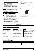 Preview for 73 page of Husqvarna 128LX Operator'S Manual