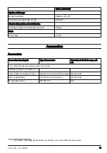 Preview for 75 page of Husqvarna 128LX Operator'S Manual