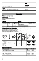 Preview for 24 page of Husqvarna 128PS Operator'S Manual