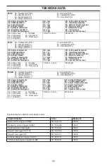 Preview for 92 page of Husqvarna 129 LDX Operator'S Manual