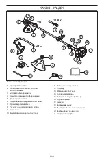 Preview for 606 page of Husqvarna 129 LDX Operator'S Manual