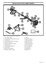 Предварительный просмотр 31 страницы Husqvarna 129DJx Operator'S Manual