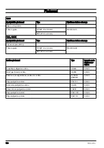 Preview for 186 page of Husqvarna 129l Operator'S Manual