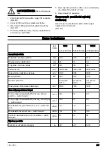 Preview for 217 page of Husqvarna 129l Operator'S Manual