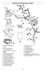 Preview for 243 page of Husqvarna 129R Operator'S Manual