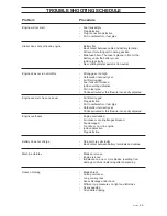 Preview for 47 page of Husqvarna 13 AWD Operator'S Manual