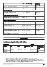 Preview for 187 page of Husqvarna 130 Mark II Operator'S Manual