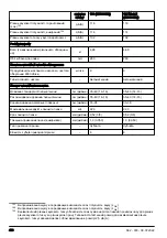 Preview for 466 page of Husqvarna 130 Mark II Operator'S Manual