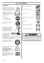 Предварительный просмотр 2 страницы Husqvarna 130BT Operator'S Manual