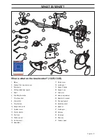 Preview for 5 page of Husqvarna 132R Operator'S Manual