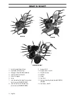 Preview for 5 page of Husqvarna 1335PW Operator'S Manual