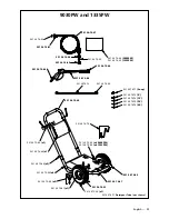 Предварительный просмотр 26 страницы Husqvarna 1335PW Operator'S Manual