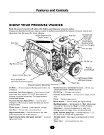 Preview for 5 page of Husqvarna 1337PW Owner'S Manual