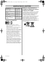 Предварительный просмотр 148 страницы Husqvarna 136 LiHD50 Operator'S Manual