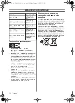 Предварительный просмотр 214 страницы Husqvarna 136 LiHD50 Operator'S Manual