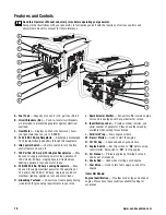 Preview for 10 page of Husqvarna 1365GN Operator'S Manual