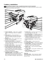 Предварительный просмотр 32 страницы Husqvarna 1365GN Operator'S Manual