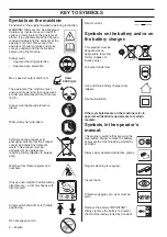 Preview for 2 page of Husqvarna 136LiC Operator'S Manual