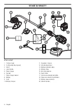 Preview for 6 page of Husqvarna 136LiC Operator'S Manual