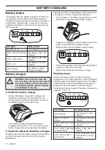 Preview for 14 page of Husqvarna 136LiC Operator'S Manual